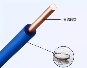 公司旗下产品展示十五